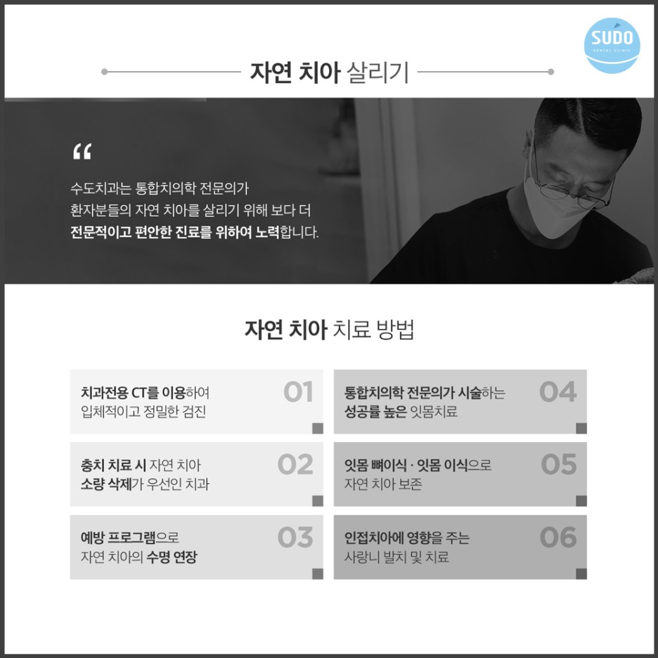 영도치과