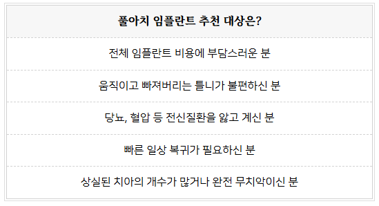 영도치과