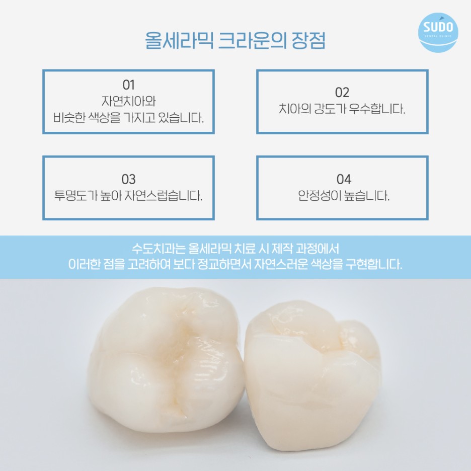 부산영도치과