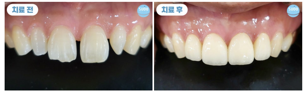 영도치과