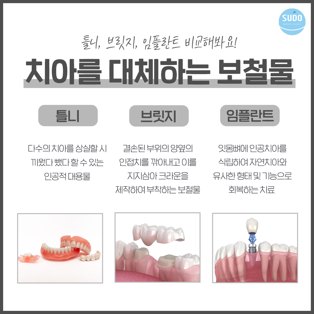 영도치과