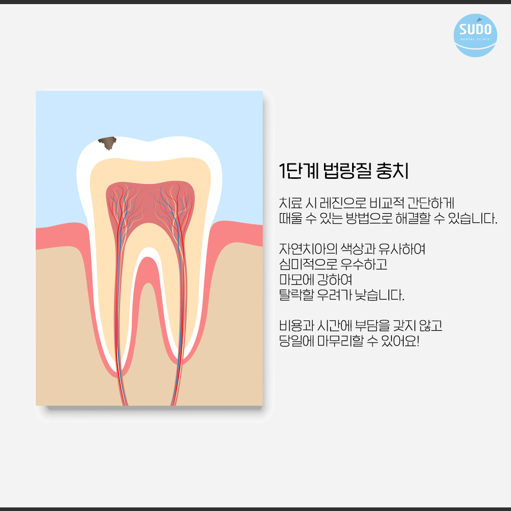 남포동치과
