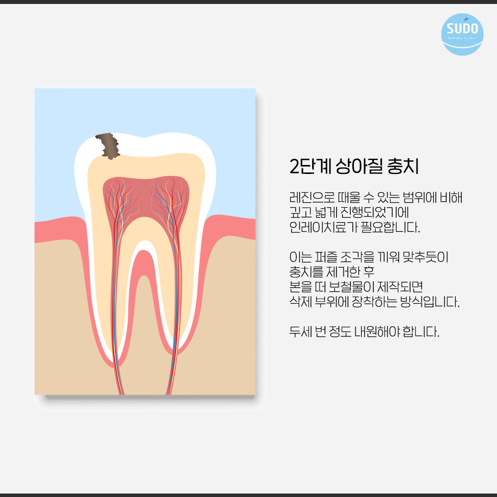 남포동치과