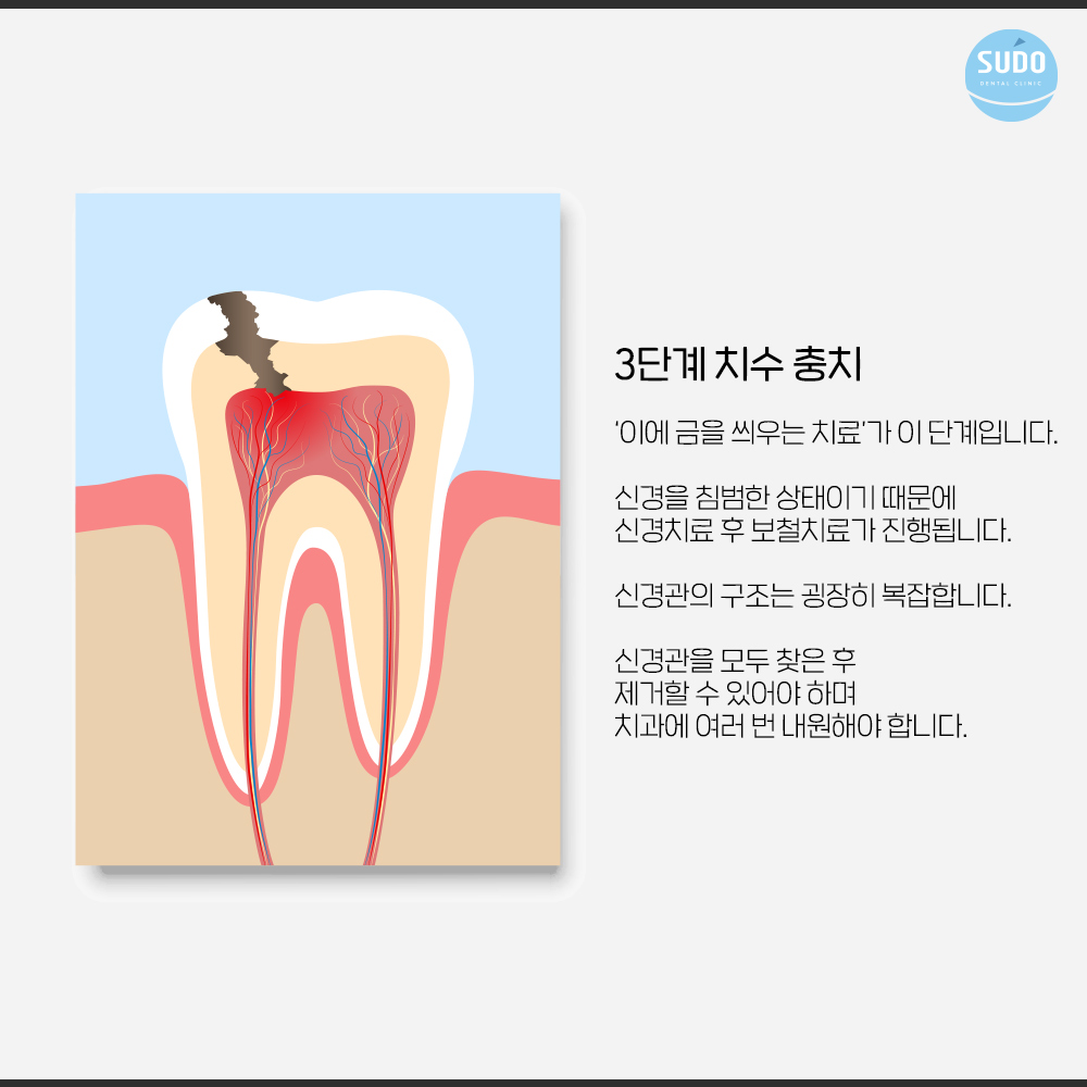 남포동치과