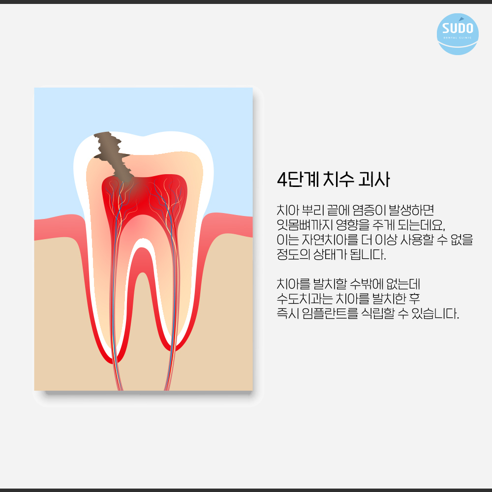 남포동치과