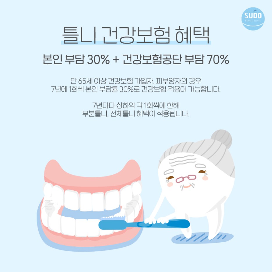 영도치과