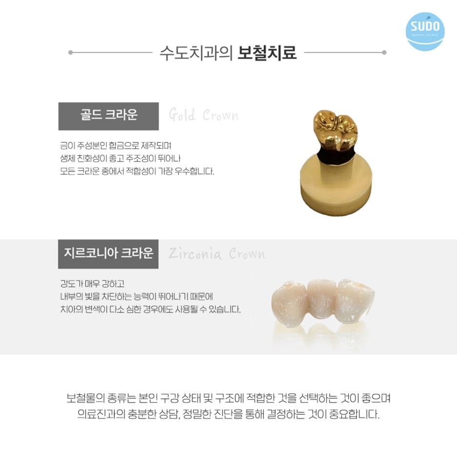 영도치과