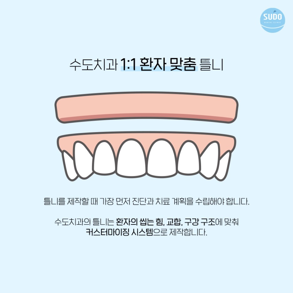 영도치과